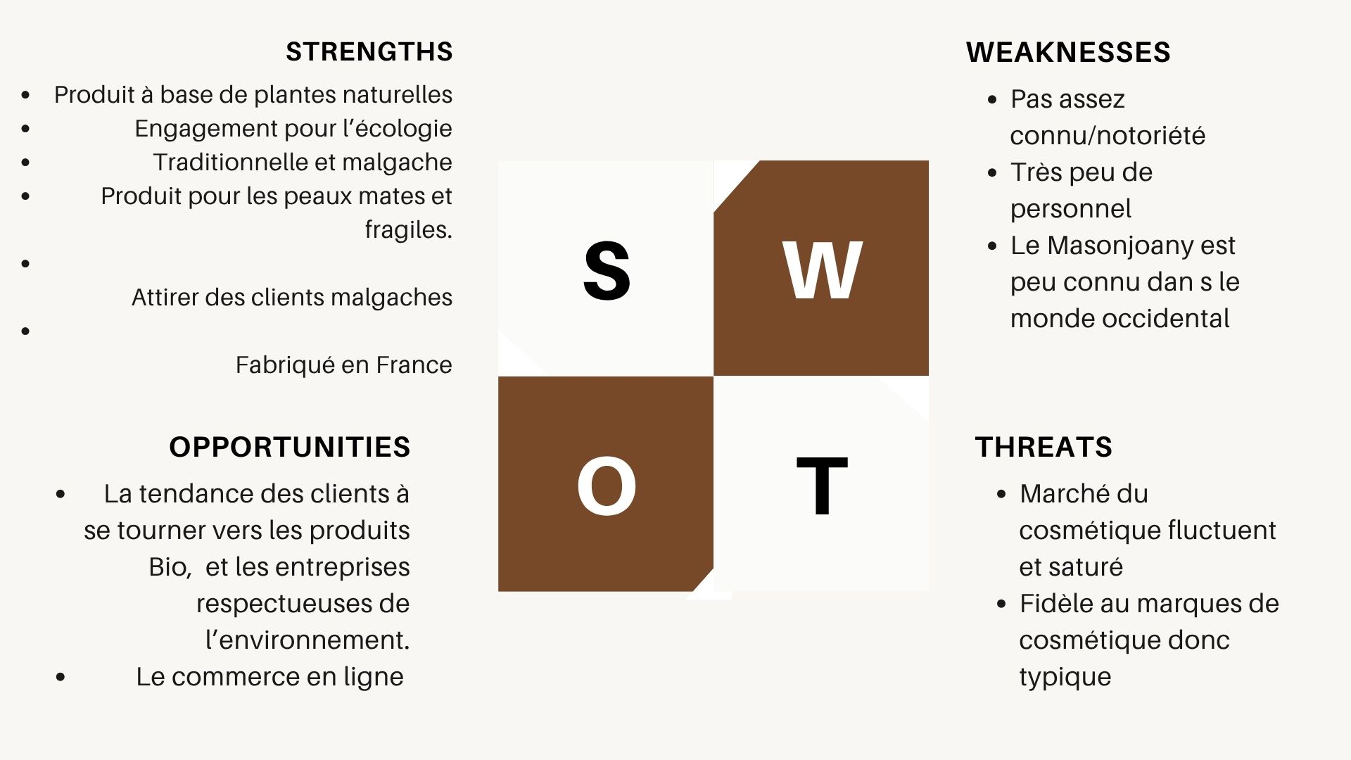 Campagne marketing 3